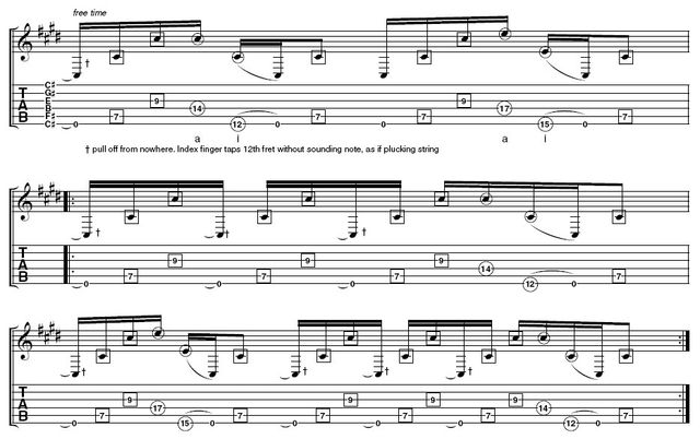 Two-handed tapping with Wes Borland